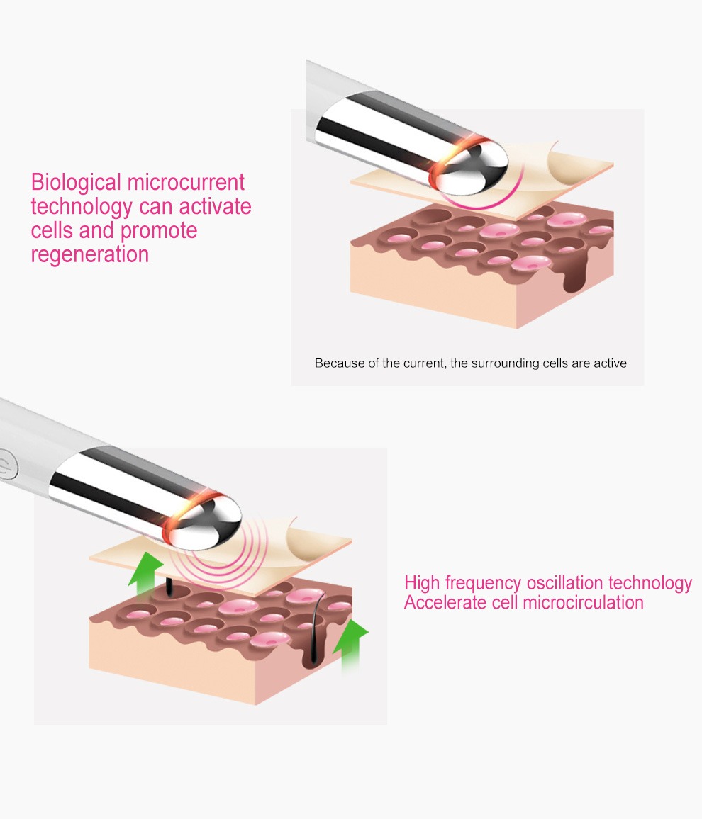 تفاصيل جهاز مساج العين بيوتي مساج الوجه القابل لإعادة الشحن عبر USB للعناية بالبشرة